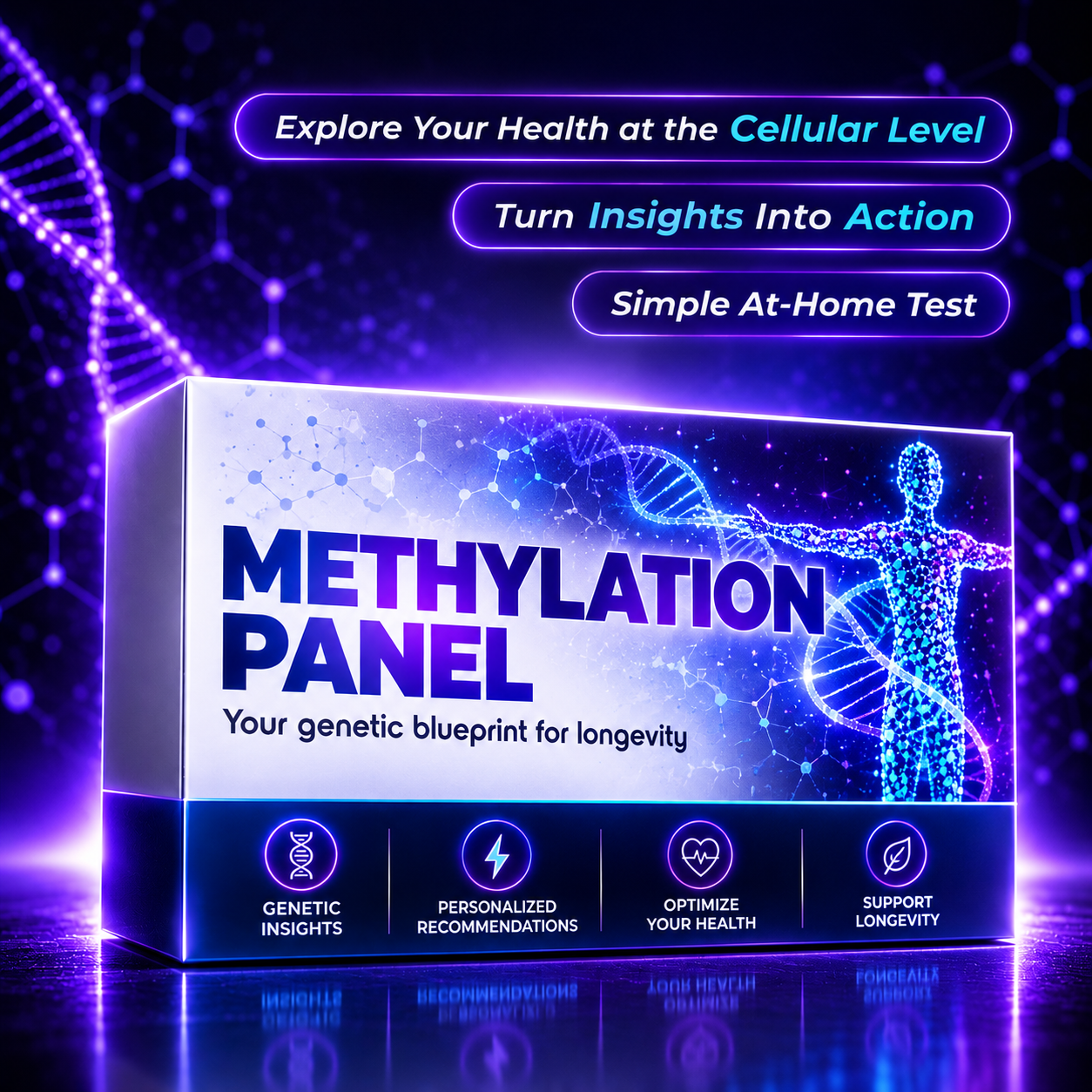 2 Methylation Panel